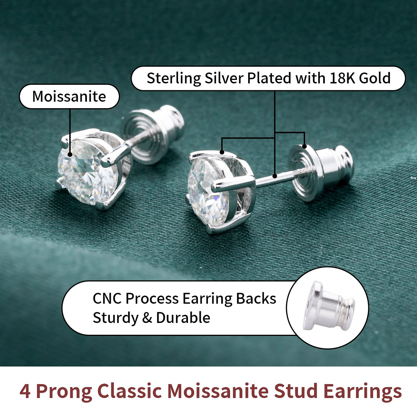 Ladylike Moissanite Stud Earrings 18K White Gold Plated 925 Sterling Silver Earring 0.6ct-2ct D VVS1 Brilliant Round Cut Lab Created Diamond Hypoallergenic Earrings with Friction Backs for Women Men